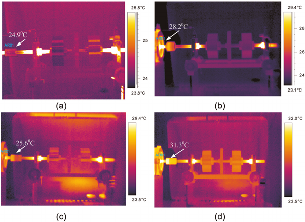 Thermo Blog 2c How Infrared Thermography Improves Electrical Safety and Reliability