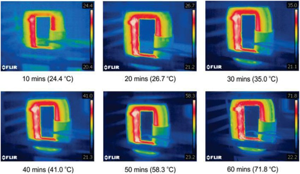 Thermo Blog 4a How Infrared Thermography Improves Electrical Safety and Reliability