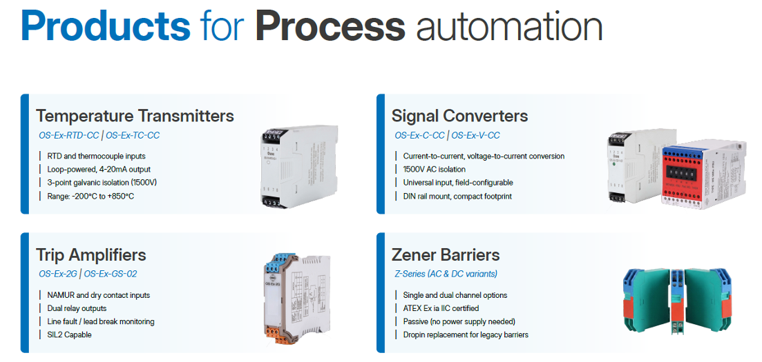 Hazardous Area Interface Solutions 1 Industrial Automation Technologies